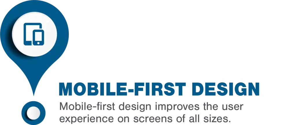 Mobile-first design improves the user experience on screens of all sizes.