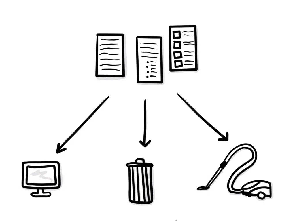 A diagram showing data ready to be stored, trashed, or cleaned as you futureproof your technology