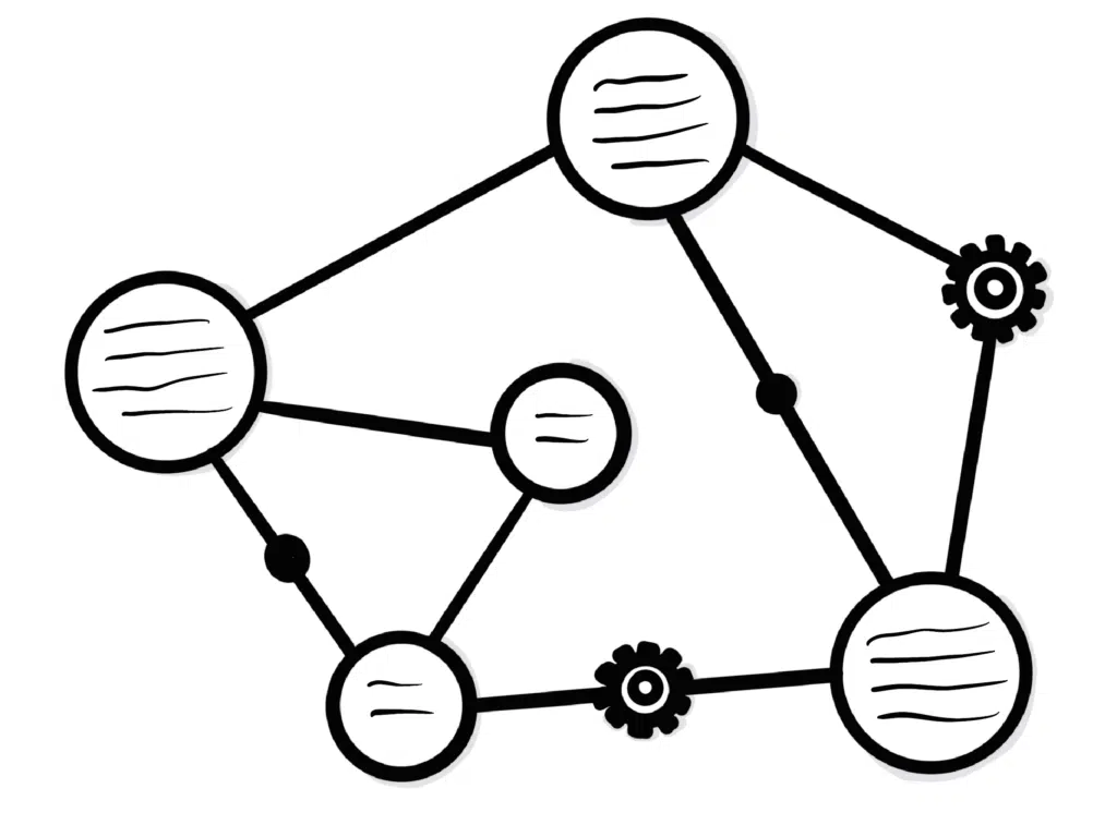 A diagram showing the interoperability of data (represented by circles connected by lines and gears) as you futureproof your technology